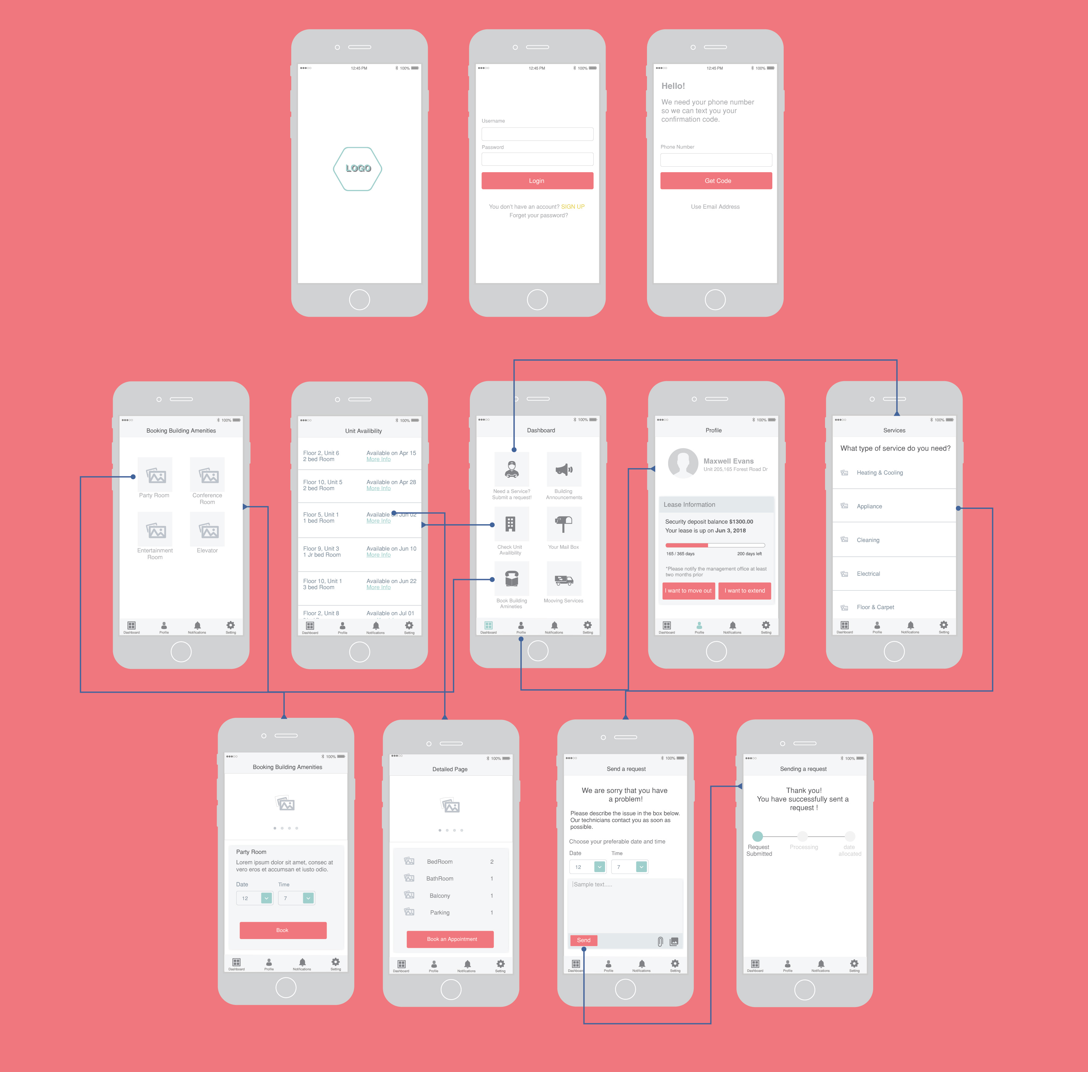 wireframes-01-01